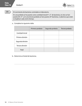 58 8º Básico, Primer Semestre
Unidad 1
Ficha
Clase 18
IV.
a.	 Completa la siguiente tabla
b.	 Determina el total de bacterias.
El crecimiento de bacterias controlado en laboratorio.
En una probeta se ha puesto como cantidad inicial 42
• 22
de bacterias, en otra se han
puesto 64 • 54
y en una tercera probeta se han puesto 242
bacterias, si sabemos que están
se duplican cada cierto tiempo.
Primera probeta Segunda probeta Tercera probeta
Cantidad inicial
Primera división
Segunda división
Tercera división
Total
CT 8º I SEM 2017.indb 58 20-10-16 17:26
 