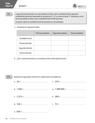60 8º Básico, Primer Semestre
Unidad 1
Ficha
Clase 18
Expresa los siguientes números en expresiones con potencia.VII.
a.	 24 =
b.	 1 600 =
c.	 3 375 =
d.	 144 =
e.	 640 =
f.	 270 =
g.	 1 000 000 =
h.	 289 =
i.	 72 =
VI.
a.	 Completa la siguiente tabla.
b.	 ¿Con cuantas bacterias se contaba al inicio del experimento?
Luego de tres divisiones, en una probeta se tiene como cantidad final la siguiente
cantidad de bacterias expresada en potencias 28
• 54
, en otra se tiene 27
bacterias y en la
tercera probeta se tiene como cantidad final 32 000 bacterias.
Se quiere saber la cantidad inicial de bacterias en las probetas.
Primera probeta Segunda probeta Tercera probeta
Cantidad inicial
Primera división
Segunda división
Tercera división
CT 8º I SEM 2017.indb 60 20-10-16 17:26
 