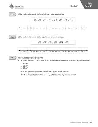 69
Unidad 1
8º Básico, Primer Semestre
Ficha
Clase 21
Ubica en la recta numérica las siguientes raíces cuadradas:III.
√9 , √10 , √11 , √12 , √13 , √14 , √15 , √16
3
4
3,05
4,05
3,25
4,25
3,5
4,5
3,75
4,75
3,1
4,1
3,3
4,3
3,55
4,55
3,8
4,8
3,15
4,15
3,35
4,35
3,6
4,6
3,85
4,85
3,4
4,4
3,65
4,65
3,9
4,9
3,95
4,95
3,2
4,2
3,45
4,45
3,7
4,7
4
5
Resuelve el siguiente problema:
a.	 Se están haciendo macizos de flores de forma cuadrada que tienen las siguientes áreas:
1.	 50 m2
2.	 20 m2
3.	 80 m2
• Calcula aproximadamente los lados en la unidad de metros.
• Verifica el resultado multiplicando y redondeando al primer decimal.
V.
Ubica en la recta numérica las siguientes raíces cuadradas:IV.
√16 , √18 , √20 , √22 , √124 , √25
CT 8º I SEM 2017.indb 69 20-10-16 17:26
 