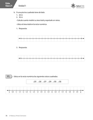 70 8º Básico, Primer Semestre
Unidad 1
Ficha
Clase 21
b.	 Si una piscina cuadrada tiene de lado:
1.	 20 m
2.	 36 m
• Calcula cuanto medirá su área total y exprésalo en raíces.
• Ubica el área total en la recta numérica.
1.	 Respuesta:
2.	 Respuesta:
Ubica en la recta numérica las siguientes raíces cuadradas:VI.
√25 , √26 , √27 , √29 , √30 , √36
5 5,05 5,25 5,5 5,755,1 5,3 5,55 5,85,15 5,35 5,6 5,855,4 5,65 5,9 5,955,2 5,45 5,7 6
CT 8º I SEM 2017.indb 70 20-10-16 17:26
 