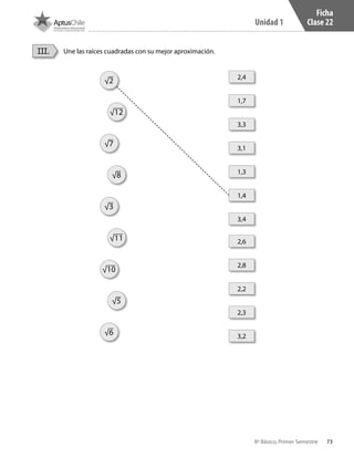 73
Unidad 1
8º Básico, Primer Semestre
Ficha
Clase 22
Une las raíces cuadradas con su mejor aproximación.III.
2,4
3,4
3,3
2,6
2,3
3,1
2,8
3,2
1,3
1,4
1,7
2,2
√2
√7
√10
√6
√3
√8
√12
√11
√5
CT 8º I SEM 2017.indb 73 20-10-16 17:26
 