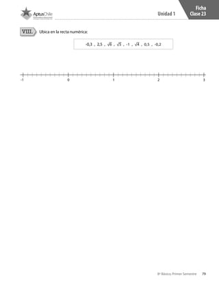 79
Unidad 1
8º Básico, Primer Semestre
Ficha
Clase 23
Ubica en la recta numérica:VIII.
1 2 30-1
-0,3 , 2,5 , √6 , √5 , -1 , √4 , 0,5 , -0,2
CT 8º I SEM 2017.indb 79 20-10-16 17:26
 