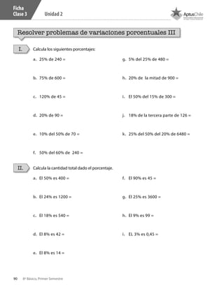 90 8º Básico, Primer Semestre
Unidad 2
Ficha
Clase 3
Resolver problemas de variaciones porcentuales III
Calcula los siguientes porcentajes:
Calcula la cantidad total dado el porcentaje.
I.
II.
a.	 25% de 240 =	
b.	 75% de 600 =	
c.	 120% de 45 =
d.	 20% de 90 =
e.	 10% del 50% de 70 =
f.	 50% del 60% de 240 =
g.	 5% del 25% de 480 =
h.	 20% de la mitad de 900 =
i.	 El 50% del 15% de 300 = 	
j.	 18% de la tercera parte de 126 =	
k.	 25% del 50% del 20% de 6480 =
a.	 El 50% es 400 =
b.	 El 24% es 1200 =	
c.	 El 18% es 540 =
d.	 El 8% es 42 =	
e.	 El 8% es 14 =	
f.	 El 90% es 45 =	
g.	 El 25% es 3600 =	
h.	 El 9% es 99 =	
i.	 EL 3% es 0,45 =
CT 8º I SEM 2017.indb 90 20-10-16 17:26
 