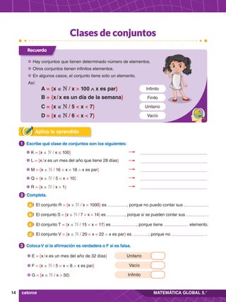 14 MATEMÁTICA GLOBAL 5.°
Aplica lo aprendido
1.	 Escribe qué clase de conjuntos son los siguientes:
1
	E = {x / x es un mes del año de 32 días} Unitario
	F = {x ∈ N / 5 < x < 8 ∧ x es par} Vacío
	G = {x ∈ N / x > 50} Infinito
3.	 Coloca V si la afirmación es verdadera o F si es falsa.
3
4.	 Completa.
2
b El conjunto S = {x ∈ N / 7 < x < 14} es , porque sí se pueden contar sus .
c El conjunto T = {x ∈ N / 15 < x < 17} es , porque tiene elemento.
El conjunto V = {x ∈ N / 20 < x < 22 ∧ x es par} es , porque no .
d
a El conjunto R = {x ∈ N / x > 1000} es , porque no puedo contar sus .
catorce
	K = {x ∈ N / x ≤ 100}
	L = {x / x es un mes del año que tiene 28 días}
	M = {x ∈ N / 16 < x < 18 ∧ x es par}
	Q = {x ∈ N / 5 < x < 10}
	R = {x ∈ N / x > 1}
Clases de conjuntos
Recuerda
	Hay conjuntos que tienen determinado número de elementos.
	Otros conjuntos tienen infinitos elementos.
	En algunos casos, el conjunto tiene solo un elemento.
Así:
Vacío
D = {x ∈ N / 6 < x < 7}
Unitario
C = {x ∈ N / 5 < x < 7}
Finito
B = {x / x es un día de la semana}
Infinito
A = {x ∈ N / x > 100 ∧ x es par}
 