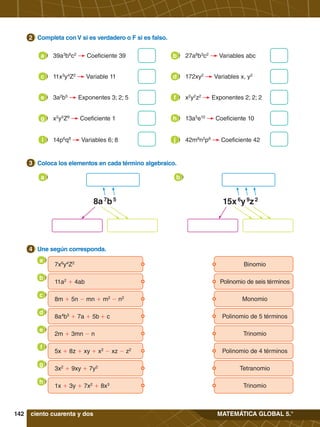 142 MATEMÁTICA GLOBAL 5.°
2.	 Completa con V si es verdadero o F si es falso.
2
3.	 Coloca los elementos en cada término algebraico.
3
4.	 Une según corresponda.
4
39a3
b6
c2
Coeficiente 39
a 27a8
b3
c2
Variables abc
b
11x3
y4
Z2
Variable 11
c 172xy2
Variables x, y2
d
3a2
b5
Exponentes 3; 2; 5
e x2
y2
z2
Exponentes 2; 2; 2
f
x2
y5
Z8
Coeficiente 1
g 13a5
e10
Coeficiente 10
h
14p6
q8
Variables 6; 8
i 42m8
n2
p8
Coeficiente 42
j
Binomio
	 7x6
y4
Z2
a
Monomio
	 8m + 5n - mn + m2
- n2
c
Trinomio
	 2m + 3mn - n
e
Tetranomio
	 3x2
+ 9xy + 7y2
g
Polinomio de seis términos
	 11a2
+ 4ab
b
Polinomio de 5 términos
	 8a4
b5
+ 7a + 5b + c
d
Polinomio de 4 términos
	 5x + 8z + xy + x2
- xz - z2
f
Trinomio
	 1x + 3y + 7x2
+ 8x3
h
15x 6
y 9
z 2
b
8a 7
b 5
a
ciento cuarenta y dos
 
