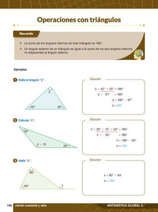 146 MATEMÁTICA GLOBAL 5.°
Operaciones con triángulos
Recuerda
	 La suma de los ángulos internos de todo triángulo es 180°.
	 Un ángulo externo de un triángulo es igual a la suma de los dos ángulos internos
no adyacentes al ángulo externo.
42°
b
55°
1.	 Halla el ángulo “b”.
1
b + 42° + 55° = 180°
  b + 97° = 180°
b = 180° - 97°
   b = 83°
Solución
30°
20°
q + 15
2.	 Calcula “q”.
2 Solución
q + 30° + 15° + 20° = 180°
  q +  65°   = 180°
q = 180° - 65°
      q = 115°
3.	 Halla “x”.
3
64°
80°
x
Solución
x = 80° + 64
x = 144°
ciento cuarenta y seis
Ejemplos
 
