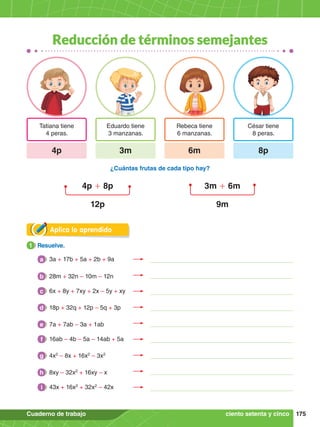 175
Cuaderno de trabajo
Tatiana tiene
4 peras.
4p
Eduardo tiene
3 manzanas.
3m
Rebeca tiene
6 manzanas.
6m
César tiene
8 peras.
8p
¿Cuántas frutas de cada tipo hay?
9m
3m + 6m
4p + 8p
12p
Reducción de términos semejantes
Aplica lo aprendido
1.	 Resuelve.
1
ciento setenta y cinco
3a + 17b + 5a + 2b + 9a
a
28m + 32n – 10m – 12n
b
6x + 8y + 7xy + 2x – 5y + xy
c
18p + 32q + 12p – 5q + 3p
d
7a + 7ab – 3a + 1ab
e
16ab – 4b – 5a – 14ab + 5a
f
4x2
– 8x + 16x2
– 3x2
g
8xy – 32x2
+ 16xy – x
h
43x + 16x2
+ 32x2
– 42x
i
 