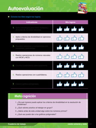 Autoevaluación
187
Cuaderno de trabajo
1.	 ¿De qué manera puedo aplicar los criterios de divisibilidad en la resolución de
problemas?
2.	¿Qué valores practico al trabajar en grupo?
3.	¿Sabía antes de esta unidad algo sobre los números primos?
4.	¿Qué uso puedo dar a los gráficos poligonales?
Meta cognición
	 Colorea los likes según tus logros.
Indicadores Mis logros
1.	 Aplico estrategias para hallar múltiplos y
divisores de números naturales.
2.	 Aplico criterios de divisibilidad en ejercicios
propuestos.
3.	 Resuelvo adiciones y sustracciones con
monomios y polinomios.
4.	 Realizo operaciones de números naturales
con MCM y MCD.
5.	 Clasifico cuadriláteros adecuadamente.
6.	 Realizo operaciones con cuadriláteros.
7.	 Elaboro gráficos poligonales.
ciento ochenta y siete
 