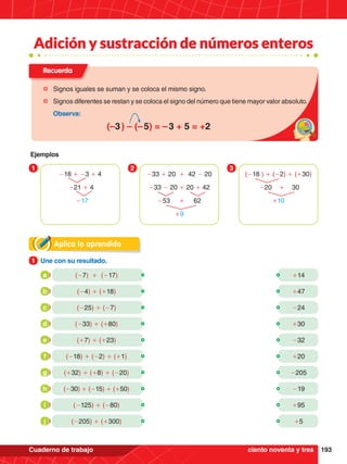 193
Cuaderno de trabajo
Aplica lo aprendido
Recuerda
	 Signos iguales se suman y se coloca el mismo signo.
	 Signos diferentes se restan y se coloca el signo del número que tiene mayor valor absoluto.
	 Observa:
(–3 ) – (– 5) = – 3 + 5 = +2
1 2 3
-18 + -3 + 4
-21 + 4
-17
-33 + 20 + 42 - 20
-33 - 20 + 20 + 42
-53 + 62
+9
(-18 ) + (-2) + (+30)
-20 + 30
+10
2.	 Une con su resultado.
1
(-7) + (-17)
a +14
(-4) + (+18)
b +47
(-25) + (-7)
c -24
(-33) + (+80)
d +30
(+7) + (+23)
e -32
(-18) + (-2) + (+1)
f +20
(+32) + (+8) + (-20)
g -205
(-30) + (-15) + (+50)
h -19
(-125) + (-80)
i +95
(-205) + (+300)
j +5
Adición y sustracción de números enteros
ciento noventa y tres
Ejemplos
 