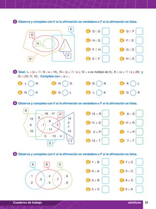 21
Cuaderno de trabajo
2.	 Observa y completa con V si la afirmación es verdadera o F si la afirmación es falsa.
2
4.	 Observa y completa con V si la afirmación es verdadera o F si la afirmación es falsa.
4
4.	 Observa y completa con V si la afirmación es verdadera o F si la afirmación es falsa.
5
R
T
P
S
. 8
. 18 . 17
. 4
. 13
. 5
. 6 . 14
. 3
. 7
. 15
. 9
. 10 . 12
. 11
. 1 . 2
	 15 ∈ R
a 	 8 ∈ S
b
	 11 ∉ S
c 	 11 ∉ R
d
	 2 ∉ P
e 	 1 ∉ P
f
	 13 ∈ T
g 	 7 ∈ T
h
3.	 Sean L = {x ∈ N / 8 < x < 14}, N = {x ∈ N / x ≤ 12 ∧ x es múltiplo de 3}, K = {x ∈ N / x ≤ 20} y
G = {10; 11; 12} . Completa con ⊂ o ⊄ .
3
	 L N
a 	 G N
c
	 N G
b 	 K L
d
	 N K
e 	 L K
g
	 G L
f 	 G K
h
E
F
H
G
D
	 D 1 G
a 	 G j F
b
	 H 1 G
c 	 F 1 E
d
	 F j H
e 	 G 1 D
f
	 E 1 F
g 	 H j E
h
a	 1 ∈ B b	 7 ∉ C
	 3 ∈ A
c 	 3 ∈ C
d
	 3 ∉ B
e 	 8 ∉ C
f
	 5 ∉ C
g 	 2 ∈ A
h
B
A C
. 4
. 5
. 6
. 8
. 1
. 2
. 3 . 7
veintiuno
 