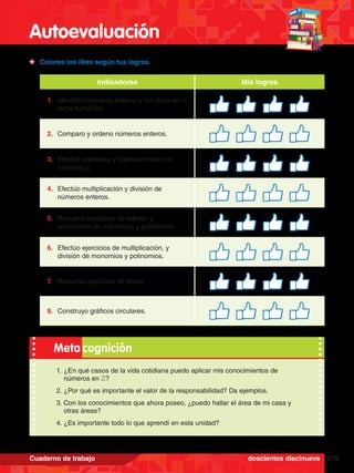Autoevaluación
219
Cuaderno de trabajo
1.	 ¿En qué casos de la vida cotidiana puedo aplicar mis conocimientos de
números en Z?
2.	¿Por qué es importante el valor de la responsabilidad? Da ejemplos.
3.	Con los conocimientos que ahora poseo, ¿puedo hallar el área de mi casa y
otras áreas?
4.	¿Es importante todo lo que aprendí en esta unidad?
Meta cognición
	 Colorea los likes según tus logros.
Indicadores Mis logros
1.	 Identifico números enteros y los ubico en la
recta numérica.
2.	 Comparo y ordeno números enteros.
3.	 Efectúo adiciones y sustracciones con
números Z.
4.	 Efectúo multiplicación y división de
números enteros.
5.	 Resuelvo ejercicios de adición y
sustracción de monomios y polinomios.
6.	 Efectúo ejercicios de multiplicación, y
división de monomios y polinomios.
7.	 Resuelvo ejercicios de áreas.
8.	 Construyo gráficos circulares.
doscientos diecinueve
 