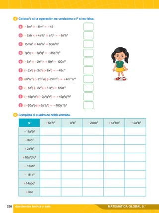 236 MATEMÁTICA GLOBAL 5.°
× +5a3
b2
-a5
b7
-2abc5
+4a5
bc2
-12a4
b6
-11a2
b5
-3ab2
+2a5
b7
+10a8
b6
c6
- 12ab6
- 111b3
+14abc7
+3ac
4.	 Coloca V si la operación es verdadera o F si es falsa.
4
5.	 Completa el cuadro de doble entrada.
5
-8m3
# -6m2
= -48	
-2ab # +4a2
b3
# a3
b5
= -8a6
b9
	
15mn3
# 4m8
n2
= 60m9
n6
	
7p4
q # -5p6
q2
= -35p10
q3
	
-6x3
# -2x2
# +10x6
= 120x11
	
(-2x3
) (-3x6
) (+8x3
) = -48x11
	
(m4
n11
) (-2m2
n) (+2m5
n2
) = +4m11
n14
	
(-6z3
) (-2z2
) (+11z6
) = 120z11
	
(-15p6
q8
) (-3p2
q5
r2
) = +45p8
q13
r2
	
(-20a6
b) (+5a4
b8
) = -100a10
b9
	
a
b
c
d
e
f
g
h
i
j
doscientos treinta y seis
 