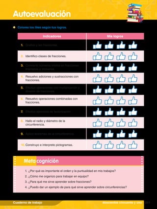 Autoevaluación
251
Cuaderno de trabajo
1.	 ¿Por qué es importante el orden y la puntualidad en mis trabajos?
2.	¿Cómo me organizo para trabajar en equipo?
3.	¿Para qué me sirve aprender sobre fracciones?
4.	¿Puedo dar un ejemplo de para qué sirve aprender sobre circunferencias?
Meta cognición
	 Colorea los likes según tus logros.
Indicadores Mis logros
1.	 Grafico y leo fracciones.
2.	 Identifico clases de fracciones.
3.	 Convierto números mixtos en fracciones
impropias y viceversa.
4.	 Resuelvo adiciones y sustracciones con
fracciones.
5.	 Efectúo operaciones con multiplicación y
división de fracciones.
6.	 Resuelvo operaciones combinadas con
fracciones.
7.	 Efectúo ejercicios de factorización.
8.	 Hallo el radio y diámetro de la
circunferencia.
9.	 Aplico teoremas de la circunferencia.
10.	Construyo e interpreto pictogramas.
doscientos cincuenta y uno
 