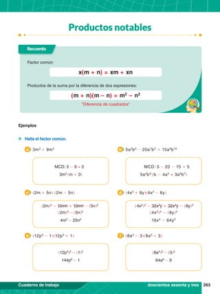 263
Cuaderno de trabajo
Recuerda
Factor común:
Productos de la suma por la diferencia de dos expresiones:
x(m + n) = xm + xn
(m + n)(m – n) = m2
– n2
"Diferencia de cuadrados"
Productos notables
	 Halla el factor común.
Ejemplos
3m3
+ 9m2
a 5a2
b4
- 20a7
b3
+ 15a8
b10
b
MCD: 3 - 9 = 3
3m2
(m + 3)
MCD: 5 - 20 - 15 = 5
5a2
b3
(b - 4a5
+ 3a6
b7
)
(2m + 5n) (2m - 5n)
c (4x2
+ 8y)(4x2
- 8y)
d
(12p3
- 1)(12p3
+ 1)
e (8a3
- 3)(8a3
+ 3)
f
(12p3
)2
- (1)2
144p6
- 1
(8a3
)2
- (3)2
64a6
- 9
doscientos sesenta y tres
(2m)2
- (5n)2
(2m)2
- 10mn + 10mn - (5n)2
4m2
- 25n2
(4x2
)2
- (8y)2
16x4
- 64y2
(4x2
)2
- 32x2
y + 32x2
y - (8y)2
 