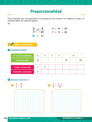 266 MATEMÁTICA GLOBAL 5.°
3
2 7
5 12
N.º de vacas lecheras
90
18 180
Litros de leche
8
4
Tiempo transcurrido
8
Kilómetros avanzados
× =
3 21 63
× =
7 9 63
=
= 63
63
3
7
9
21
Proporcionalidad
Aplica lo aprendido
1.	 Completa las tablas.
1
2.	 Calcula el valor de “x”.
2
=
x
3
15
9
a =
2
8
x + 1
64
b
Para comprobar que una proporción es la igualdad de dos razones, se multiplica en aspa y el
resultado deben ser productos iguales.
Así
doscientos sesenta y seis
 