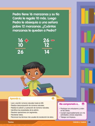 Pedro tiene 16 manzanas y su tía
Carola le regala 10 más. Luego
Pedro le obsequia a una señora
pobre 12 manzanas. ¿Cuántas
manzanas le quedan a Pedro?
16
10
26
26
12
14
39
Aprendo a...
•	Leer y escribir números naturales hasta la UMi.
•	Realizar descomposición de números naturales.
•	Realizar la adición y sustracción de números naturales.
•	Identificar las propiedades de la adición.
•	Resolver operaciones con segmentos.
•	Recolectar datos.
•	Reconocer las técnicas más usuales de recolección de datos.
Me comprometo a...
•	Participar con entusiasmo y orden
en las clases.
•	Cumplir responsablemente con mis
actividades y tareas asignadas.
•	Trabajar con limpieza.
39
treinta y nueve
Textos
 