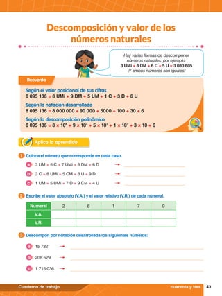 43
Cuaderno de trabajo
Hay varias formas de descomponer
números naturales; por ejemplo:
3 UMi + 8 DM + 6 C + 5 U = 3 080 605
¡Y ambos números son iguales!
Aplica lo aprendido
1.	 Coloca el número que corresponde en cada caso.
1
Recuerda
Según el valor posicional de sus cifras
8 095 136 = 8 UMi + 9 DM + 5 UM + 1 C + 3 D + 6 U
Según la notación desarrollada
8 095 136 = 8 000 000 + 90 000 + 5000 + 100 + 30 + 6
Según la descomposición polinómica
8 095 136 = 8 × 106
+ 9 × 104
+ 5 × 103
+ 1 × 102
+ 3 × 10 + 6
cuarenta y tres
3 UM + 5 C + 7 UMi + 8 DM + 6 D
a
3 C + 8 UMi + 5 CM + 8 U + 9 D
b
1 UM + 5 UMi + 7 D + 9 CM + 4 U
c
Descomposición y valor de los
números naturales
Numeral 2 8 1 7 9
V.A.
V.R.
2.	 Escribe el valor absoluto (V.A.) y el valor relativo (V.R.) de cada numeral.
2
3.	 Descompón por notación desarrollada los siguientes números:
3
15 732
a
208 529
b
1 715 036
c
 