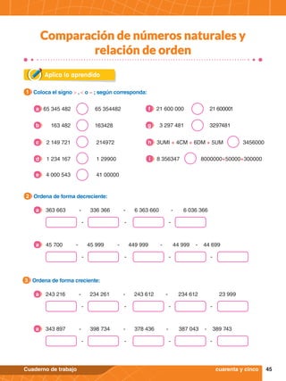 45
Cuaderno de trabajo cuarenta y cinco
Aplica lo aprendido
1.	 Coloca el signo > , < o = ; según corresponda:
1
1.	 Ordena de forma decreciente:
2
1.	 Ordena de forma creciente:
3
363 663 - 336 366 - 6 363 660 - 6 036 366
243 216 - 234 261 - 243 612 - 234 612 23 999
45 700 - 45 999 - 449 999 - 44 999 - 44 699
343 897 - 398 734 - 378 436 - 387 043 - 389 743
a
a
a
a
Comparación de números naturales y
relación de orden
65 345 482 65 354482
a 21 600 000 21 600001
f
163 482 163428
b 3 297 481 3297481
g
2 149 721 214972
c 3UMI + 4CM + 6DM + 5UM 3456000
h
1 234 167 1 29900
d 8 356347 8000000+50000+300000
i
4 000 543 41 00000
e
-
-
-
-
-
-
-
-
-
-
-
-
-
-
-
 