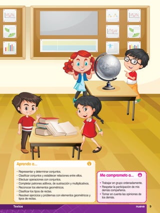 9
Aprendo a...
•	Representar y determinar conjuntos.
•	Clasificar conjuntos y establecer relaciones entre ellos.
•	Efectuar operaciones con conjuntos.
•	Completar patrones aditivos, de sustracción y multiplicativos.
•	Reconocer los elementos geométricos.
•	Clasificar los tipos de rectas.
•	Resolver ejercicios y problemas con elementos geométricos y
tipos de rectas.
Me comprometo a...
•	Trabajar en grupo ordenadamente.
•	Respetar la participación de mis
demás compañeros.
•	Tomar en cuenta las opiniones de
los demás.
9
nueve
Textos
 