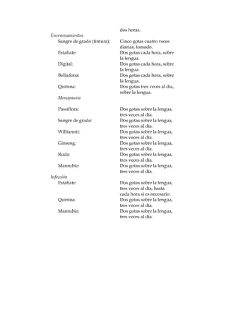 dos horas.
Envenenamientos
Sangre de grado (tintura): Cinco gotas cuatro veces
diarias, tomado.
Estafiate: Dos gotas cada hora, sobre
la lengua.
Digital: Dos gotas cada hora, sobre
la lengua.
Belladona: Dos gotas cada hora, sobre
la lengua.
Quinina: Dos gotas tres veces al día,
sobre la lengua.
Menopausia
Passiflora: Dos gotas sobre la lengua,
tres veces al día.
Sangre de grado: Dos gotas sobre la lengua,
tres veces al día.
Williamsii: Dos gotas sobre la lengua,
tres veces al día.
Ginseng: Dos gotas sobre la lengua,
tres veces al día.
Ruda: Dos gotas sobre la lengua,
tres veces al día.
Manrubio: Dos gotas sobre la lengua,
tres veces al día.
Infección
Estafiate: Dos gotas sobre la lengua,
tres veces al día, hasta
cada hora si es necesario.
Quinina: Dos gotas sobre la lengua,
tres veces al día.
Manrubio: Dos gotas sobre la lengua,
tres veces al día.
 