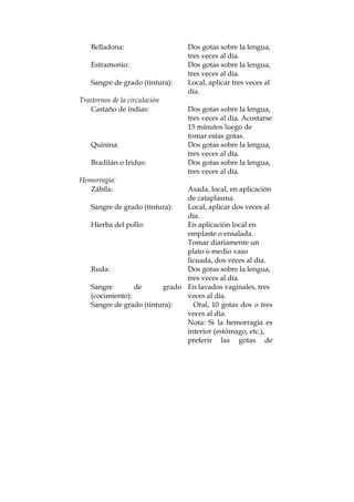 Belladona: Dos gotas sobre la lengua,
tres veces al día.
Estramonio: Dos gotas sobre la lengua,
tres veces al día.
Sangre de grado (tintura): Local, aplicar tres veces al
día.
Trastornos de la circulación
Castaño de indias: Dos gotas sobre la lengua,
tres veces al día. Acostarse
15 minutos luego de
tomar estas gotas.
Quinina: Dos gotas sobre la lengua,
tres veces al día.
Bradilán o Iridus: Dos gotas sobre la lengua,
tres veces al día.
Hemorragia:
Zábila: Asada, local, en aplicación
de cataplasma.
Sangre de grado (tintura): Local, aplicar dos veces al
día.
Hierba del pollo: En aplicación local en
emplaste o ensalada.
Tomar diariamente un
plato o medio vaso
licuada, dos veces al día.
Ruda: Dos gotas sobre la lengua,
tres veces al día.
Sangre de grado
(cocimiento):
En lavados vaginales, tres
veces al día.
Sangre de grado (tintura): Oral, 10 gotas dos o tres
veces al día.
Nota: Si la hemorragia es
interior (estómago, etc.),
preferir las gotas de
 