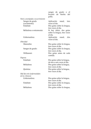 sangre de grado o el
licuado de hierba del
pollo.
Nariz constipada o escurrimiento
Sangre de grado
(cocimiento):
Aplicación nasal, tres
veces al día.
Estafiate: Dos gotas sobre la lengua,
tres veces al día.
Belladona o estramonio: Si hay dolor, dos gotas
sobre la lengua, tres veces
al día.
Gobernadora: Aplicación nasal, dos
veces al día.
Obesidad
Manrubio: Dos gotas sobre la lengua,
tres veces al día.
Sangre de grado: Dos gotas sobre la lengua,
tres veces al día.
Williamsii: Dos gotas antes de cada
comida.
Paperas
Estafiate: Dos gotas sobre la lengua,
de tres a seis veces al día.
Belladona: Dos gotas sobre la lengua,
tres veces al día.
Quinina: Dos gotas sobre la lengua,
tres veces al día.
Mal de orín (enfermedades
de los riñones)
Gobernadora: Dos gotas sobre la lengua,
tres veces al día.
Estafiate: Dos gotas sobre la lengua,
tres veces al día.
Belladona: Dos gotas sobre la lengua,
 