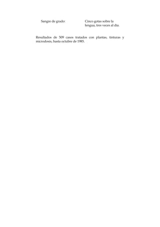 Sangre de grado: Cinco gotas sobre la
lengua, tres veces al día.
Resultados de 509 casos tratados con plantas, tinturas y
microdosis, hasta octubre de 1985.
 