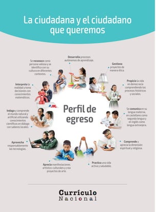 Cuaderno de trabajo Comunicación 3 tercer grado Primaria.pdf