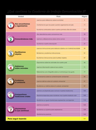 Cuaderno de trabajo Comunicación 3 tercer grado Primaria.pdf