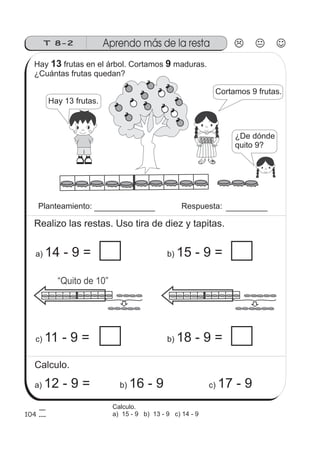 Aprendo más de la restaT 8-2
104
“Quito de 10”
Hay frutas en el árbol. Cortamos maduras.
¿Cuántas frutas quedan?
13 9
Hay 13 frutas.
Cortamos 9 frutas.
¿De dónde
quito 9?
Planteamiento: Respuesta:
Realizo las restas. Uso tira de diez y tapitas.
a) 14 - 9 = b) 15 - 9 =
c) 11 - 9 = b) 18 - 9 =
Calculo.
a) 12 - 9 = c) 17 - 9b) 16 - 9
Calculo.
a) 15 - 9 b) 13 - 9 c) 14 - 9
 