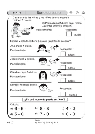 T 4-4 Resto con cero
64
Si Pedro chupa dulces en el recreo,
¿cuántos dulces le quedan?
2
dulces
FRESA
FRESA
FRESA
FRESA
FRESA
FRESA
Cada una de las niñas y los niños de una escuela
reciben dulces.3
Ana chupa dulce.1
FRESA
FRESA
FRESA
FRESA
FRESA
FRESA
Josué chupa dulces.2
FRESA
FRESA
FRESA
FRESA
FRESA
FRESA
Claudia chupa dulces.3 FRESA
FRESA
FRESA
FRESA
FRESA
FRESA
Salvador no chupa dulces.
dulces
Calculo.
a) b)
d)
c)6 - 6 = 8 - 8 4 - 0
0 - 07 - 05 - 0 e) f)
FRESA
FRESA
FRESA
FRESA
FRESA
FRESA
Planteamiento: Respuesta:
Escribo y calculo. Si tiene 3 dulces ¿cuántos le quedan ?
Planteamiento: Respuesta:
dulces
Planteamiento: Respuesta:
dulces
Planteamiento:
Respuesta:
dulces
Planteamiento:
Respuesta:
¿En qué momento puede ser “0-0”?
Resto.
a) 5 - 5 b) 6 - 0 c) 1 - 0
 