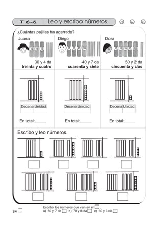 T 6-6 Leo y escribo números
84
¿Cuántas pajillas ha agarrado?
1010 10 1010 10 10 1010 10 10 10
Juana Diego Dora
30 y 4 da
treinta y cuatro
40 y 7 da
cuarenta y siete
50 y 2 da
cincuenta y dos
Decena Unidad Decena Unidad Decena Unidad
En total:_____ En total:_____ En total:_____
Escribo y leo números.
Escribo los números que van en el .
a) 50 y 7 da 57 b) 70 y 8 da 78 c) 60 y 3 da 63
 