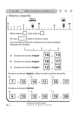 T 6-10 Utilizo la recta numérica (1)
María Juan
a) 16 13y
b) 19 17y
c) 12 18y
a) b) c)
7 12y 14 11y 10 17y
0 10 20
5 15
1 2 3 4
0 10 20
5 15
1 2 3 4
88
Observo y respondo.
María está en , Juan está en .
Por eso, tiene el número mayor.
Con una flecha indico los números en la recta numérica.
Después los comparo.
Encierro el número .mayor
Encierro el número .mayor
Encierro el número .mayor
Encierro el número . Utilizo la recta numérica de arriba.mayor
a) b) c)
6 15y 12 10y 19 20y
Encierro el número .menor
Encierro el numero mayor.
a) 9 y 13 b) 18 y 15 c) 13 y 17
 