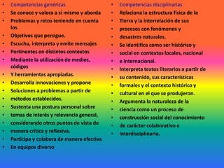 Competencias genéricasSe conoce y valora a sí mismo y aborda Problemas y retos teniendo en cuenta los Objetivos que persigue.Escucha, interpreta y emite mensajes Pertinentes en distintos contextos Mediante la utilización de medios, códigos Y herramientas apropiadas.Desarrolla innovaciones y propone Soluciones a problemas a partir de métodos establecidos.Sustenta una postura personal sobre temas de interés y relevancia general, considerando otros puntos de vista de manera crítica y reflexiva.Participa y colabora de manera efectiva En equipos diversoCompetencias disciplinariasRelaciona la estructura física de la Tierra y la interrelación de sus procesos con fenómenos y desastres naturales.Se identifica como ser histórico y social en contextos locales, nacional e internacional.Interpreta textos literarios a partir de su contenido, sus características formales y el contexto histórico y cultural en el que se produjeron.Argumenta la naturaleza de la ciencia como un proceso de construcción social del conocimiento de carácter colaborativo e interdisciplinario.