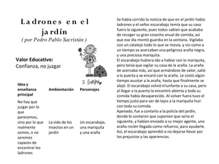 Se había corrido la noticia de que en el jardín había
  L a dro n e s e n e l                             ladrones y el señor escarabajo temía que su casa
                                                    fuera la siguiente, pues todos sabían que acababa
        ja rdín                                     de recoger su gran cosecha anual de comida, así
  ( por Pedro Pablo Sacristán )                     que ese día montó guardia en la ventana. Vigilaba
                                                    con un catalejo todo lo que se movía, y vio como a
                                                    un tiempo se acercaban una peligrosa araña negra,
                                                    y una preciosa mariquita.
Valor Educativo:                                    El escarabajo hubiera ido a hablar con la mariquita,
Confianza, no juzgar                                pero tenía que vigilar su casa de la araña. La araña
                                                    de acercaba más, así que armándose de valor, salió
                                                    a la puerta y se encaró con la araña. Le costó algún
                                                    tiempo asustar a la araña, hasta que finalmente se
Idea y                                              alejó. El escarabajo volvió triunfante a su casa, pero
enseñanza         Ambientación     Personajes       al llegar a la puerta la encontró abierta y toda su
principal                                           comida había desaparecido. Al volver fuera tuvo el
No hay que                                          tiempo justo para ver de lejos a la mariquita huir
juzgar por lo                                       con toda su comida.
que                                                 Apenado, fue a contarlo a la policía del jardín,
parecemos,                                          donde le contaron que suponían que sería el
sino por lo que   La vida de los   Un escarabajo,   siguiente, y habían enviado a su mejor agente, una
realmente         insectos en un   una mariquita    araña recién llegada como refuerzo, para ayudarle.
somos, o no       jardín           y una araña      Así, el escarabajo aprendió a no dejarse llevar por
seremos                                             los prejuicios y las apariencias.
capaces de
encontrar los
ladrones
 
