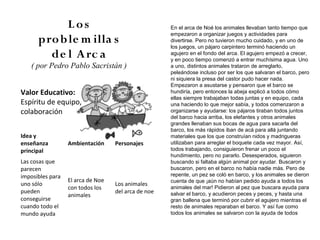 Los                                      En el arca de Noé los animales llevaban tanto tiempo que
                                                     empezaron a organizar juegos y actividades para
      pro b le m illa s                              divertirse. Pero no tuvieron mucho cuidado, y en uno de
                                                     los juegos, un pájaro carpintero terminó haciendo un
        de l A rc a                                  agujero en el fondo del arca. El agujero empezó a crecer,
                                                     y en poco tiempo comenzó a entrar muchísima agua. Uno
   ( por Pedro Pablo Sacristán )                     a uno, distintos animales trataron de arreglarlo,
                                                     peleándose incluso por ser los que salvaran el barco, pero
                                                     ni siquiera la presa del castor pudo hacer nada.
                                                     Empezaron a asustarse y pensaron que el barco se
Valor Educativo:                                     hundiría, pero entonces la abeja explicó a todos cómo
                                                     ellas siempre trabajaban todas juntas y en equipo, cada
Espíritu de equipo,                                  una haciendo lo que mejor sabía, y todos comenzaron a
colaboración                                         organizarse y ayudarse: los pájaros tiraban todos juntos
                                                     del barco hacia arriba, los elefantes y otros animales
                                                     grandes llenaban sus bocas de agua para sacarla del
                                                     barco, los más rápidos iban de acá para allá juntando
Idea y                                               materiales que los que construían nidos y madrigueras
enseñanza         Ambientación     Personajes        utilizaban para arreglar el boquete cada vez mayor. Así,
principal                                            todos trabajando, consiguieron frenar un poco el
                                                     hundimiento, pero no pararlo. Desesperados, siguieron
Las cosas que                                        buscando si faltaba algún animal por ayudar. Buscaron y
parecen                                              buscaron, pero en el barco no había nadie más. Pero de
imposibles para                                      repente, un pez se coló en barco, y los animales se dieron
                  El arca de Noe                     cuenta de que ¡aún no habían pedido ayuda a todos los
uno sólo                           Los animales
                  con todos los                      animales del mar! Pidieron al pez que buscara ayuda para
pueden                             del arca de noe   salvar el barco, y acudieron peces y peces, y hasta una
                  animales
conseguirse                                          gran ballena que terminó por cubrir el agujero mientras el
cuando todo el                                       resto de animales reparaban el barco. Y así fue como
mundo ayuda                                          todos los animales se salvaron con la ayuda de todos
 