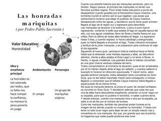 Cuenta una extraña historia que las mariquitas perdonan, pero no
                                              olvidan. Según parece, al principio las mariquitas no tenían sus
                                              famosos puntitos negros. Poco antes todas estuvieron a punto de
                                              desaparecer cuando guiadas por el famosísimo Cayus Insectus, una
     L a s h o n ra da s                      tormenta inundó el camino por el que viajaban. Las pocas que
                                              sobrevivieron tuvieron que elegir el sustituto de Cayus Insectus,

       m a riqu ita s                         desaparecido entre las aguas, y decidieron que lo sería quien primero
                                              llegara al lago de la región sur y regresara para describirlo.
                                              Las mariquitas se lanzaron a la aventura, y poco a poco fueron
   ( por Pedro Pablo Sacristán )              regresando, contando lo bello que estaba el lago en aquella época del
                                              año, con sus aguas cristalinas, lleno de flores y hierba fresca en sus
                                              orillas. Pero la última de todas ellas tardaba en llegar. La esperaron
                                              hasta 3 días, y cuando regresó, lo hacía cabizbaja y avergonzada,
                                              pues no había llegado a encontrar el lago. Todas criticaron la torpeza
Valor Educativo:                              y lentitud de la joven mariquita, y se prepararon para continuar el viaje
Honestidad                                    al día siguiente.
                                              Siguiendo al nuevo guía, caminaron toda la mañana hacia el Norte,
                                              hasta que al atravesar unas hierbas espesas y altas, se detuvieron
                                              atónitos: ¡frente a ellos estaba el Gran Lago! y no tenía ni flores, ni
                                              hierba, ni aguas cristalinas. Las grandes lluvias lo habían convertido
                                              en una gran charca verdosa rodeada de barro.
Idea y                                        Todos comprendieron al momento la situación, pues al ser arrastrados
enseñanza        Ambientación   Personajes    por el río habían dejado atrás el lago sin saberlo, y cuantos salieron a
                                              buscarlo lo hicieron en dirección equivocada. Y vieron cómo, salvo
principal                                     aquella tardona mariquita, todos deseaban tanto convertirse en Gran
La honradez es                                Guía, que no les había importado mentir para conseguirlo; e incluso
                                              llegaron a comprobar que el nefasto Cayus Insectus había llegado a
tan valorada                                  aquel puesto de la misma forma.
por todos, que                                Así pues la mariquita tardona, la única en quien de verdad confiaban,
su falta nos                    Un grupo de   se convirtió en Gran Guía. Y decidieron además que cada vez que
                                              una de ellas fuera descubierta engañando, pintarían un lunar negro en
hace romper      El campo       mariquitas    su espalda, para que no pudiera ni borrarlos, ni saber cuántos tenía.
la confianza;                   viajeras      Y desde entoces, cuando una mariquita mira a otra por la espalda, ya
no merece la                                  sabe si es de fiar por el número de lunares.
pena ponerla                                  Como las mariquitas, también las personas pintan lunares en la
                                              imagen de los demás cuando no muestran su honradez. Y basta con
en juego                                      tener un sólo lunar negro para dejar de ser un simple insecto rojo y
                                              convertirse en una mariquita. Así que, por grande que sea el premio,
                                              no hagamos que nadie pueda pintarnos ese lunar.
 