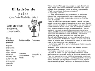 Valeria era una niña muy preocupada por su papá. Desde hacía
                                                algún tiempo, había visto que se estaba quedando calvo, y que
       E l la dró n de                          cada vez tenía menos pelo. Un día, se atrevió a preguntárselo:
                                                - Papá, ¿por qué cada día tienes menos pelo?

            pe lo s                             Su papá le dijo sonriente:
                                                - Es por el ladrón de pelos. Hay por esta zona un ladronzuelo
                                                chiquitito que visita mi cabeza por las noches cuando estoy
    ( por Pedro Pablo Sacristán )               dormido, y me quita todos los pelos que le da gana. ¡Y no hay
                                                forma de atraparlo!
                                                Valeria se quedó preocupada, pero decidida a ayudar a su papá,
                                                aquella misma noche aguantó despierta tanto como pudo. Cuando
                                                oyó los primeros ronquidos de su padre, agarró una gran maza y se
Valor Educativo:                                fue a la habitación de sus padres. Entró muy despacito, sin hacer
Sinceridad,                                     ruido, para que el ladrón de pelos no pudiera sentirla, y cuando
                                                llegó junto a su papá, se quedó observando detenidamente su
comunicación                                    cabeza, decidida a atrapar al ladrón de pelos en cuanto apareciera.
                                                Al poco, vio una una sombra sobre la cabeza, y con todas las
                                                fuerzas que tenía, lanzó el porrazo más fuerte que pudo.
                                                ¡Menudo golpe! Su papá pegó un enorme grito y se levantó de un
Idea y                                          salto, con un enorme chichón en la cabeza y un buen susto en el
enseñanza        Ambientación    Personajes     cuerpo. Al encerder la luz, se encontró con Valeria de frente, con la
principal                                       mano en alto sujetando la maza, y diciendo:
                                                - ¡casi lo tenía! papá. ¡Creo que le he dado, pero el ladrón de pelos
Hay que                                         se ha escapado!
explicar las                                    Al oir eso, y ver al papá con la cabeza bien dolorida, la mamá
                                                comenzó a reirse:
cosas a los                                     - Eso te pasa por contarle tonterías a la niña - dijo divertida.
niños porque                                    Y el padre de Valeria tuvo que explicarle que no existía ningún
                 Una casa
merecen                          Un papá y su   ladrón de pelos, y contarle la verdad de por qué se quedaba calvo.
                 cualquiera de                  Y así, con la ayuda de un gran chichón en su cabeza, comprendió
respeto, y no                    hija
                 hoy día                        lo importante que era no engañar a los niños y contarles siempre la
quitárselos de                                  verdad. Y Valeria, que seguía preocupada por su papá, dejó de
encima con                                      buscar ladrones de pelos, y le compró un bonito gorro de dormir.
cualquier
historia
 