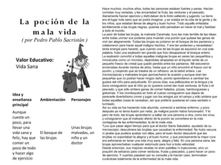 Hace muchos, muchos años, todas las personas estaban fuertes y sanas. Hacían
                                               comidas muy variadas, y les encantaban la fruta, las verduras y el pescado;
                                               diariamente hacían ejercicio y disfrutaban de lo lindo saltando y jugando. La tierra

    L a po c ió n de la                        era el lugar más sano que se podía imaginar, y se notaba en la vida de la gente y de
                                               los niños, que estaban llenas de alegría y buen humor. Todo aquello enfadaba
                                               terriblemente a las brujas negras, quienes sólo pensaban en hacer el mal y fastidiar

        m a la v ida                           a todo el mundo.
                                               La peor de todas las brujas, la malvada Caramala, tuvo las más terrible de las ideas:
                                               entre todas unirían sus poderes para inventar una poción que quitase las ganas de
     ( por Pedro Pablo Sacristán )             vivir tan alegremente. Todas las brujas se juntaron en el bosque de los pantanos y
                                               colaboraron para hacer aquel maligno hechizo. Y era tan poderoso y necesitaban
                                               tanta energía para hacerlo, que cuando una de las brujas se equivocó en una sola
                                               palabra, hubo una explosión tan grande que hizo desaparecer el bosque entero.
                                               La explosión convirtió a todas aquellas malignas brujas en seres tan pequeñitos y
  Valor Educativo:                             minúsculos como un microbio, dejándolas atrapadas en el líquido verde de un
                                               pequeño frasco de cristal que quedó perdido entre los pantanos. Allí estuvieron
  Vida Sana                                    encerradas durante cientos de años, hasta que un niño encontró el frasco con la
                                               poción, y creyendo que se trataba de un refresco, se la bebió entera. Las
                                               microscópicas y malvadas brujas aprovecharon la ocasión y aunque eran tan
                                               pequeñas que no podían hacer ningún daño, pronto aprendieron a cambiar los
                                               gustos del niño para perjudicarle. En pocos días, sus pellizquitos en la lengua y la
                                               boca consiguieron que el niño ya no quisiera comer las ricas verduras, la fruta o el
                                               pescado; y que sólo sintiera ganas de comer helados, pizzas, hamburguesas y
                                               golosinas. Y los mordisquitos en todo el cuerpo consiguieron que dejara de
Idea y                                         parecerle divertidísimo correr y jugar con los amigos por el campo y sólo sintiera que
enseñanza        Ambientación   Personajes     todas aquellas cosas le cansaban, así que prefería quedarse en casa sentado o
principal                                      tumbado.
                                               Así su vida se fue haciendo más aburrida, comenzó a sentirse enfermo, y poco
Aunque                                         después ya no tenía ilusión por nada; ¡la maligna poción había funcionado!. Y lo
                                               pero de todo, las brujas aprendieron a saltar de una persona a otra, como los virus,
cueste un                                      y consiguieron que el malvado efecto de la poción se convirtiera en la más
poco, para                                     contagiosa de las enfermedades, la de la mala vida.
                                               Tuvo que pasar algún tiempo para que el doctor Sanis Saludakis, ayudado de su
llevar una                      Unas brujas    microscopio, descubriera las brujitas que causaban la enfermedad. No hubo vacuna
vida sana y      El bosque de   malvadas, un   ni jarabe que pudiera acabar con ellas, pero el buen doctor descubrió que las
feliz, hay que   las brujas     niño y un      brujitas no soportaban la alegría y el buen humor, y que precisamente la mejor cura
                                               era esforzarse en tener una vida muy sana, alegre y feliz. En una persona sana, las
comer un                        doctor         brujas aprovechaban cualquier estornudo para huir a toda velocidad.
poco de todo                                   Desde entonces, sus mejores recetas no eran pastillas ni inyecciones, sino un
                                               poquitín de esfuerzo para comer verduras, frutas y pescados, y para hacer un poco
y hacer algo                                   de ejercicio. Y cuantos pasaban por su consulta y le hacían caso, terminaban
de ejercicio                                   curándose totalmente de la enfermedad de la mala vida.
 