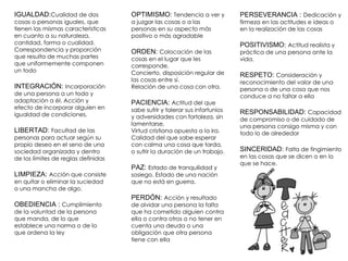 IGUALDAD:Cualidad de dos             OPTIMISMO: Tendencia a ver y            PERSEVERANCIA : Dedicación y
cosas o personas iguales, que        a juzgar las cosas o a las              firmeza en las actitudes e ideas o
tienen las mismas características    personas en su aspecto más              en la realización de las cosas
en cuanto a su naturaleza,           positivo o más agradable
cantidad, forma o cualidad.                                                  POSITIVISMO: Actitud realista y
Correspondencia y proporción         ORDEN: Colocación de las                práctica de una persona ante la
que resulta de muchas partes         cosas en el lugar que les               vida.
que uniformemente componen           corresponde.
un todo                              Concierto, disposición regular de       RESPETO: Consideración y
                                     las cosas entre sí.                     reconocimiento del valor de una
INTEGRACIÓN: Incorporación           Relación de una cosa con otra.          persona o de una cosa que nos
de una persona a un todo y                                                   conduce a no faltar a ella
adaptación a él. Acción y            PACIENCIA: Actitud del que
efecto de incorporar alguien en      sabe sufrir y tolerar sus infortunios
igualdad de condiciones.                                                     RESPONSABILIDAD: Capacidad
                                     y adversidades con fortaleza, sin       de compromiso o de cuidado de
                                     lamentarse.                             una persona consigo misma y con
LIBERTAD: Facultad de las            Virtud cristiana opuesta a la ira.      todo lo de alrededor
personas para actuar según su        Calidad del que sabe esperar
propio deseo en el seno de una       con calma una cosa que tarda,
sociedad organizada y dentro         o sufrir la duración de un trabajo.     SINCERIDAD: Falta de fingimiento
de los límites de reglas definidas                                           en las cosas que se dicen o en lo
                                                                             que se hace.
                                     PAZ: Estado de tranquilidad y
LIMPIEZA: Acción que consiste        sosiego. Estado de una nación
en quitar o eliminar la suciedad     que no está en guerra.
o una mancha de algo.
                                     PERDÓN: Acción y resultado
OBEDIENCIA : Cumplimiento            de olvidar una persona la falta
de la voluntad de la persona         que ha cometido alguien contra
que manda, de lo que                 ella o contra otros o no tener en
establece una norma o de lo          cuenta una deuda o una
que ordena la ley                    obligación que otra persona
                                     tiene con ella
 