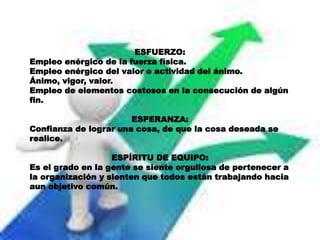 ESFUERZO:
Empleo enérgico de la fuerza física.
Empleo enérgico del valor o actividad del ánimo.
Ánimo, vigor, valor.
Empleo de elementos costosos en la consecución de algún
fin.
ESPERANZA:
Confianza de lograr una cosa, de que la cosa deseada se
realice.
ESPÍRITU DE EQUIPO:
Es el grado en la gente se siente orgullosa de pertenecer a
la organización y sienten que todos están trabajando hacia
aun objetivo común.
 