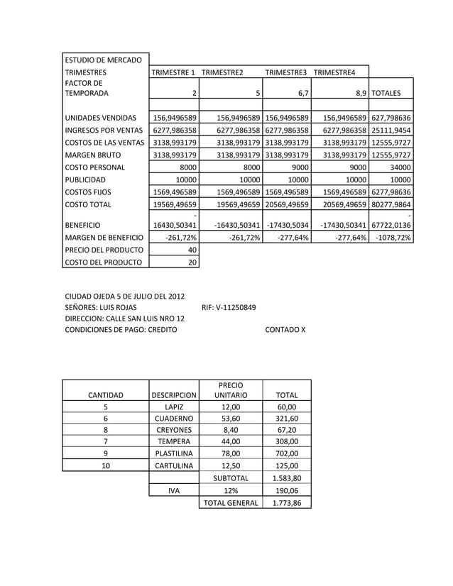 Cuaderno de ventas de gabriel castellanos 1 PDF