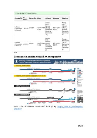 17 / 19
VUELO BUDAPEST/BARCELONA
Compañía
Nº
Vuelo
Duración Salida Origen Llegada Destino
Lufthansa
(Operada por
Lufthansa)
LH1679
1h 15m 10/12/2017
16:30
Aerop.
Liszt
Ferenc
(BUD),
Budapest,
Hungría
(terminal
2A)
10/12/2017
17:45
Aerop.
Intl.
Múnich
(MUC),
Munich,
Alemania
(terminal
2)
Lufthansa
(Operada por
Lufthansa)
LH1816
2h 5m 10/12/2017
19:50
Aerop.
Intl.
Múnich
(MUC),
Munich,
Alemania
(terminal
2)
10/12/2017
21:55
Aerop.
Barcelona
(BCN),
Barcelona,
España
(terminal
1)
VUE
Transporte centro ciudad aeropuerto
Bus 100E directe. Preu: 900 HUF (3 €). http://bkk.hu/en/airport-
shuttle/
 