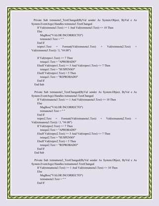 Private Sub txtmnota3_TextChanged(ByVal sender As System.Object, ByVal e As
System.EventArgs) Handles txtmnota3.TextChanged
     If Val(txtmnota3.Text) >= 1 And Val(txtmnota3.Text) <= 10 Then
     Else
        MsgBox("VALOR INCORRECTO")
        txtmnota3.Text = " "
     End If
     txtpro1.Text    =     Format((Val(txtmnota1.Text)   +    Val(txtmnota2.Text) +
Val(txtmnota3.Text)) / 3, "##.00")

    If Val(txtpro1.Text) >= 7 Then
       txtequi1.Text = "APROBADO"
    ElseIf Val(txtpro1.Text) >= 5 And Val(txtpro1.Text) <= 7 Then
       txtequi1.Text = "SUSPENSO"
    ElseIf Val(txtpro1.Text) < 5 Then
       txtequi1.Text = "REPROBADO"
    End If
  End Sub

  Private Sub txtmanota3_TextChanged(ByVal sender As System.Object, ByVal e As
System.EventArgs) Handles txtmanota3.TextChanged
     If Val(txtmanota3.Text) >= 1 And Val(txtmanota3.Text) <= 10 Then
     Else
        MsgBox("VALOR INCORRECTO")
        txtmanota3.Text = " "
     End If
     txtpro2.Text = Format((Val(txtmanota1.Text) + Val(txtmanota2.Text) +
Val(txtmanota3.Text)) / 3, "##.00")
     If Val(txtpro2.Text) >= 7 Then
        txtequi2.Text = "APROBADO"
     ElseIf Val(txtpro2.Text) >= 5 And Val(txtpro2.Text) <= 7 Then
        txtequi2.Text = "SUSPENSO"
     ElseIf Val(txtpro2.Text) < 5 Then
        txtequi2.Text = "REPROBADO"
     End If
  End Sub

  Private Sub txtmatnota3_TextChanged(ByVal sender As System.Object, ByVal e As
System.EventArgs) Handles txtmatnota3.TextChanged
     If Val(txtmatnota3.Text) >= 1 And Val(txtmatnota3.Text) <= 10 Then
     Else
        MsgBox("VALOR INCORRECTO")
        txtmatnota3.Text = " "
     End If
 