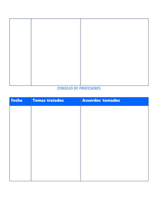 CONSEJO DE PROFESORES
Fecha Temas tratados Acuerdos tomados
 