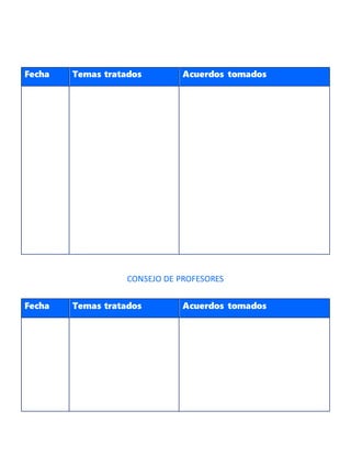 CONSEJO DE PROFESORES
Fecha Temas tratados Acuerdos tomados
Fecha Temas tratados Acuerdos tomados
 