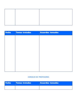 CONSEJO DE PROFESORES
Fecha Temas tratados Acuerdos tomados
Fecha Temas tratados Acuerdos tomados
 