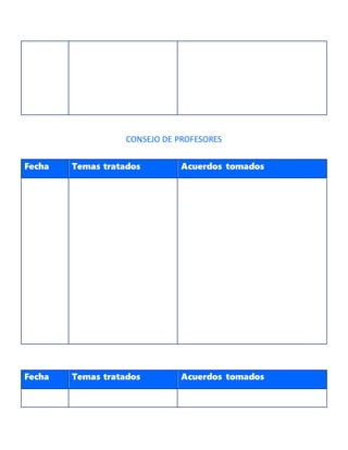 CONSEJO DE PROFESORES
Fecha Temas tratados Acuerdos tomados
Fecha Temas tratados Acuerdos tomados
 