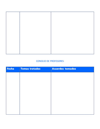CONSEJO DE PROFESORES
Fecha Temas tratados Acuerdos tomados
 