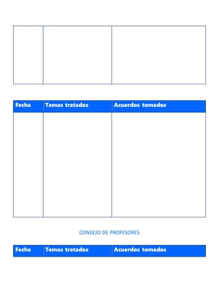 CONSEJO DE PROFESORES
Fecha Temas tratados Acuerdos tomados
Fecha Temas tratados Acuerdos tomados
 